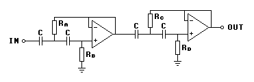 4th order Butterworth Highpass